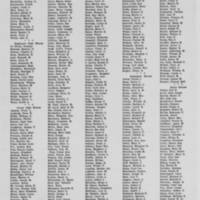 The Fall 1962 Honor Rolls Lists 800 Students