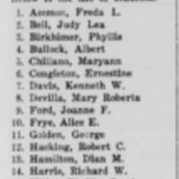 12-16-1963 page 3 WHOSWHO.jpg